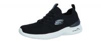 Skechers Damen Sneaker SKECH AIR black/white (Schwarz) 149754BKW
